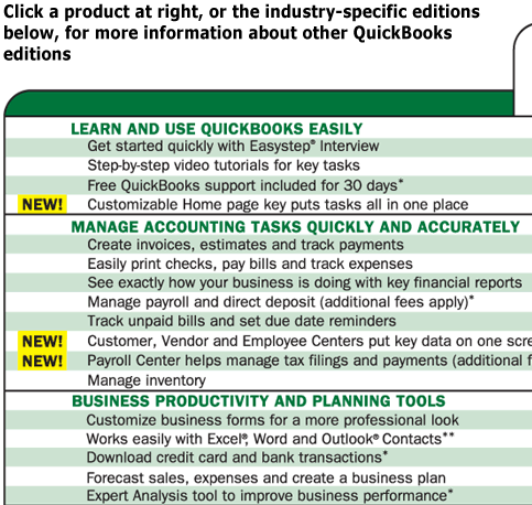 quickbooks 2006 pro